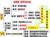 1.1追求智慧的学问课件-2021-2022学年高中政治统编版必修四哲学与文化 (1)