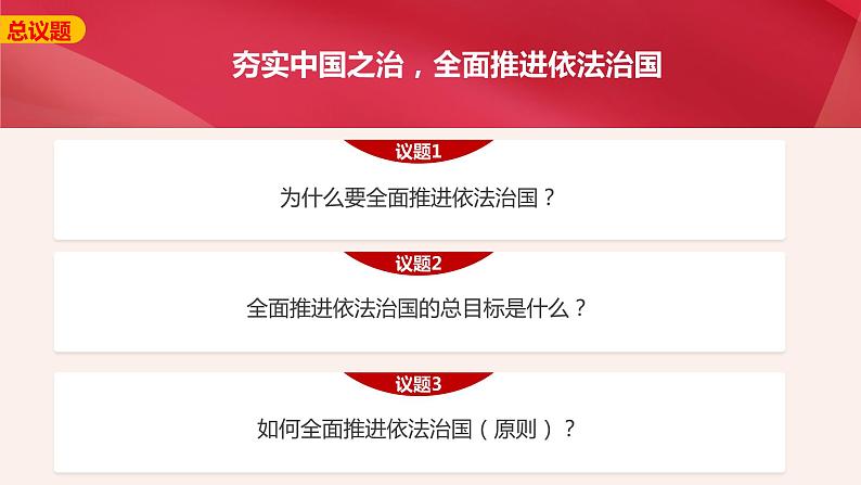 7.2全面推进依法治国的总目标与原则课件-2021-2022学年高中政治统编版必修三政治与法治02