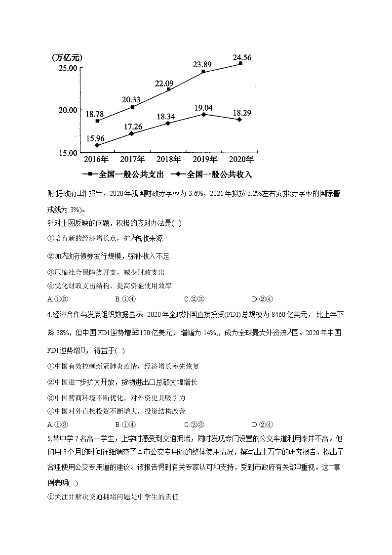 2021年普通高等学校招生全国统一考试政治试卷 全国乙卷（含解析）第2页