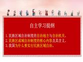必修2.8.2 民族区域自治制度：适合国情的基本政治制度课件PPT