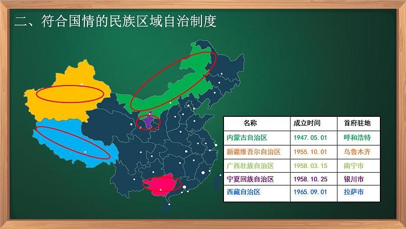 必修2.8.2 民族区域自治制度：适合国情的基本政治制度第4页