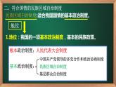 必修2.8.2 民族区域自治制度：适合国情的基本政治制度课件PPT