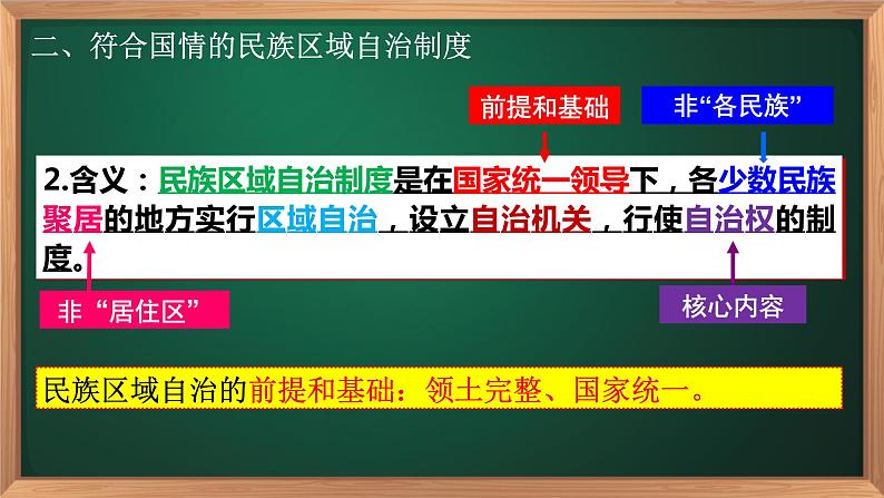 必修2.8.2 民族区域自治制度：适合国情的基本政治制度第6页