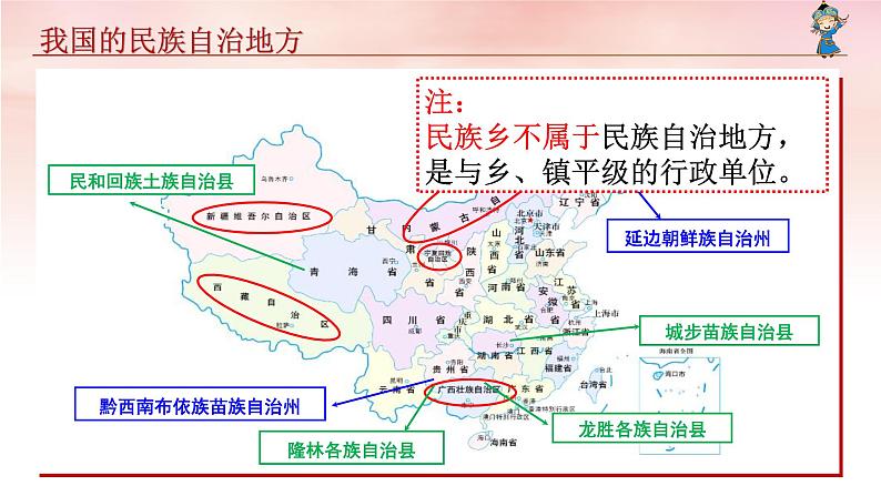 必修2.8.2 民族区域自治制度：适合国情的基本政治制度第8页