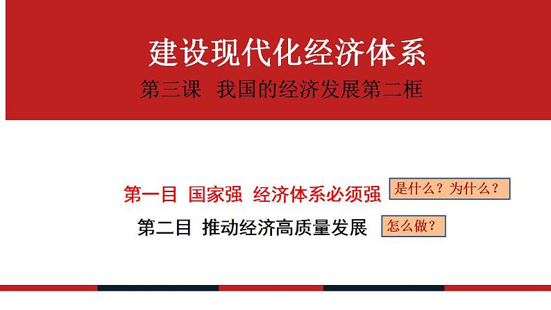 3.2建设现代化经济体系课件2021-2022学年高中政治统编版必修二第1页