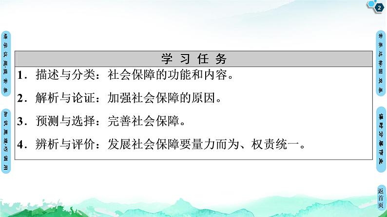 第2单元第4课第2框我国的社会保障ppt课件-新教材高中政治统编版部编版必修二共66张PPT02