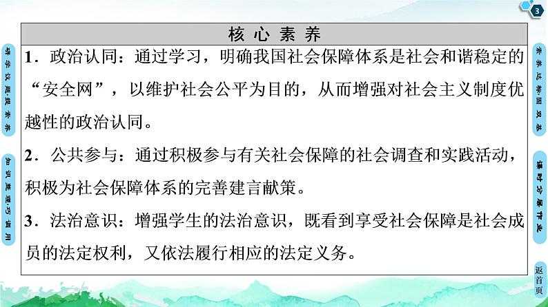 第2单元第4课第2框我国的社会保障ppt课件-新教材高中政治统编版部编版必修二共66张PPT03