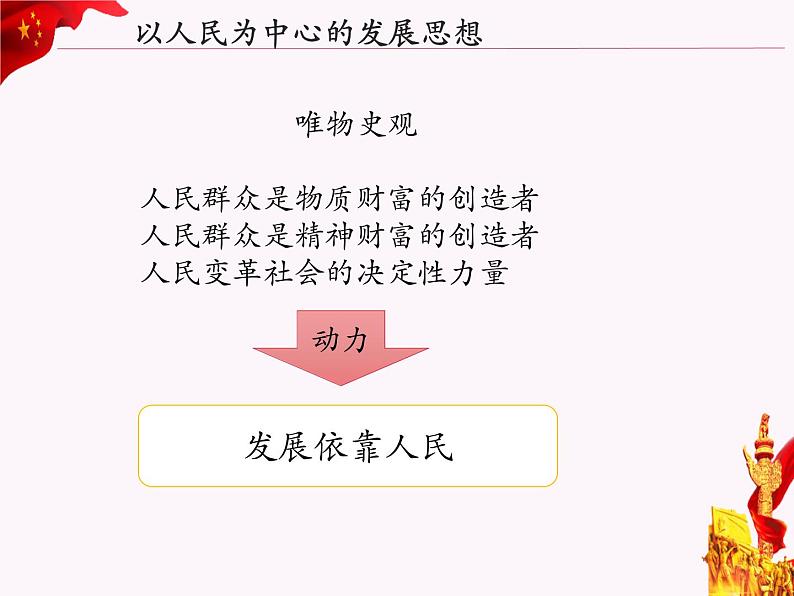 高中政治统编版必修二经济与社会3.1坚持新发展理念ppt课件共25张PPT08