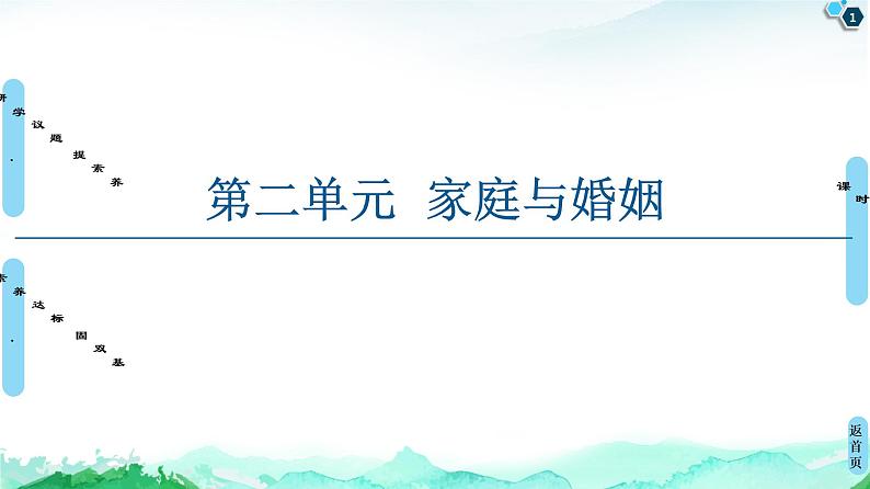 统编版高中政治 选择性必修2 第5课 在和睦家庭中成长 课件PPT+学案+分层作业01