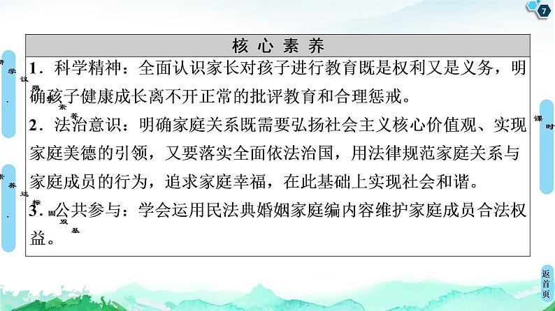 统编版高中政治 选择性必修2 第5课 在和睦家庭中成长 课件PPT+学案+分层作业07