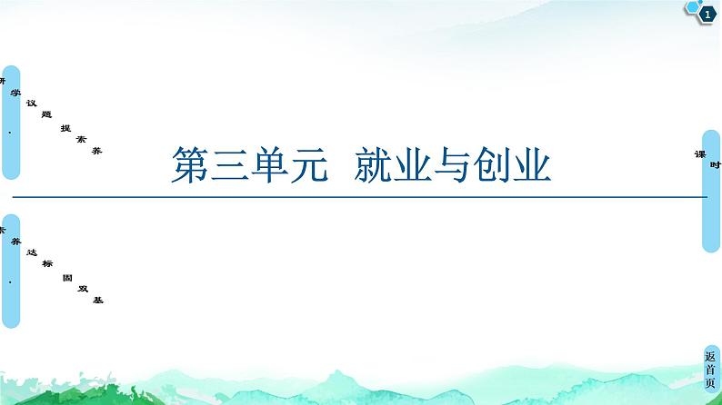 20-21 第3单元 第7课 第1框　立足职场有法宝第1页