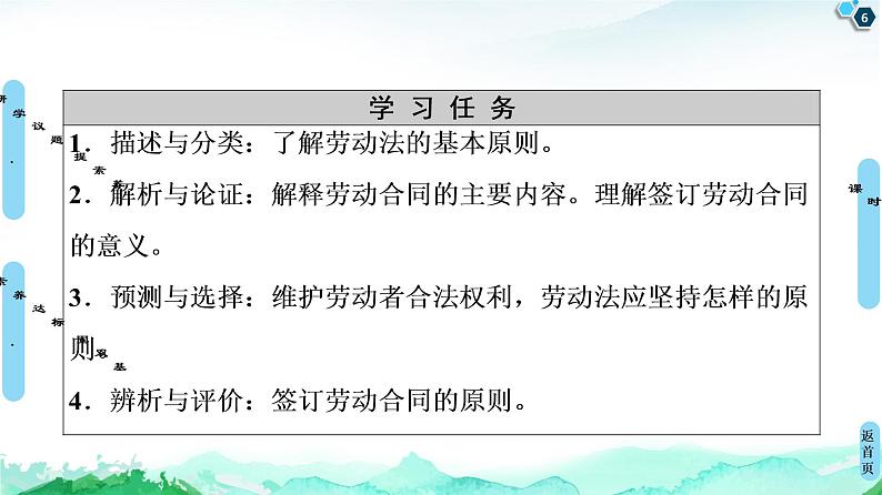 20-21 第3单元 第7课 第1框　立足职场有法宝第6页