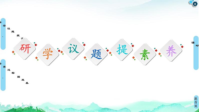 20-21 第3单元 第7课 第1框　立足职场有法宝第8页