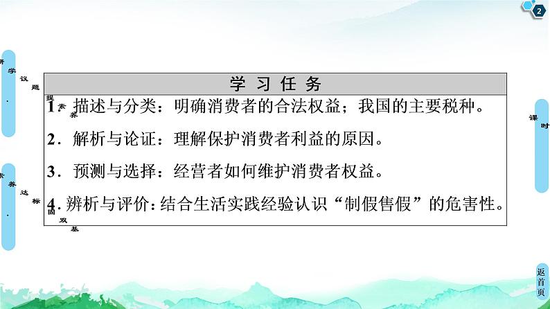 20-21 第3单元 第8课 第2框　诚信经营　依法纳税第2页