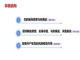 2.2始终走在时代前列课件-2021-2022学年高中政治统编版必修三政治与法治