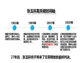 9.3公正司法课件-2021-2022学年高中政治统编版必修三政治与法治