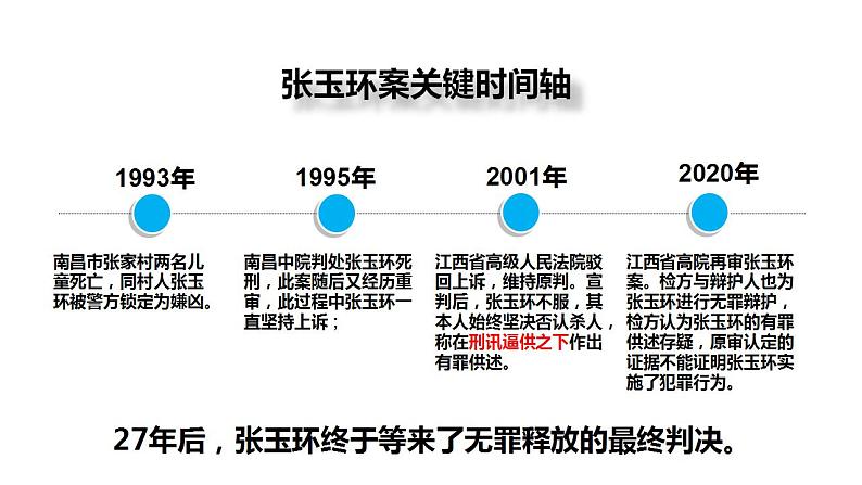 9.3公正司法课件-2021-2022学年高中政治统编版必修三政治与法治04