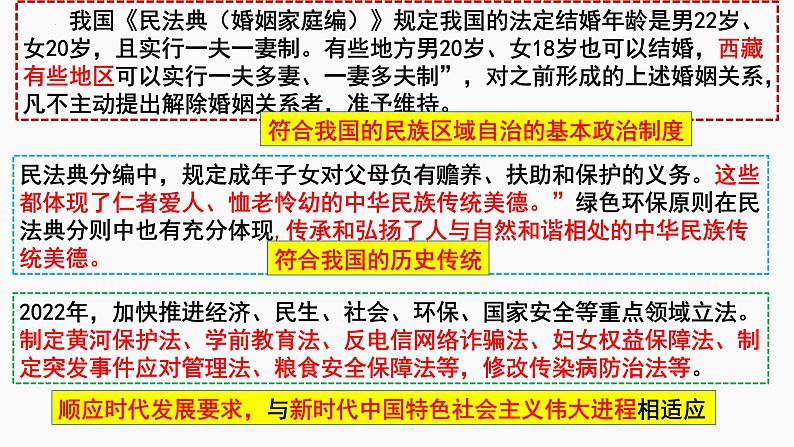 9.1科学立法课件-2021-2022学年高中政治统编版必修三第7页