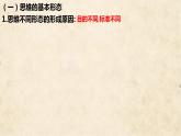 1.2思维形态及其特征课件-2021-2022学年高中政治统编版选择性必修三