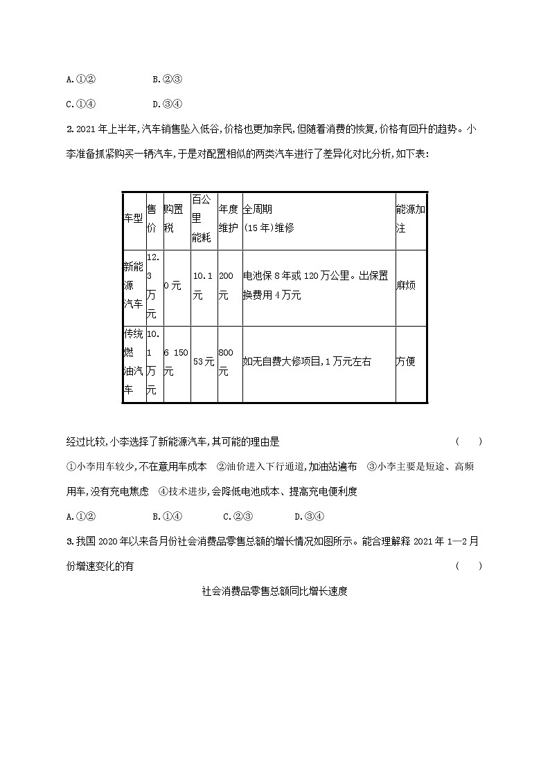 2023届高考政治二轮复习题型强化练三图表类选择题含解析第2页