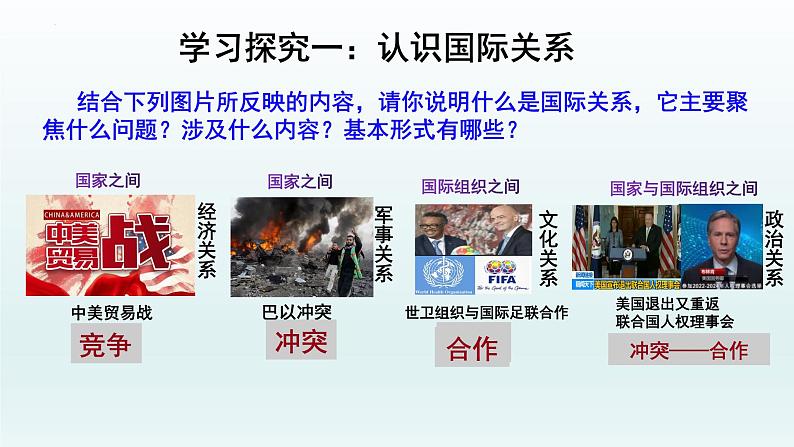 3.2国际关系课件-2021-2022学年高中政治统编版选择性必修一当代国际政治与经济第4页