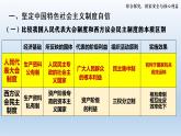 综合探究国家安全与核心利益课件-2021-2022学年高中政治统编版选择性必修一当代国际政治与经济