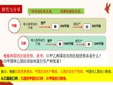6.1认识经济全球化课件-2021-2022学年高中政治统编版选择性必修一当代国际政治与经济