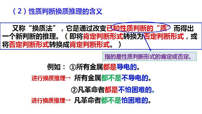 6.2简单判断的演绎推理方法课件-2021-2022学年高中政治统编版选择性必修3逻辑与思维第5页