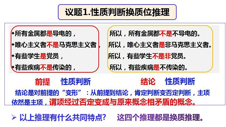 6.2简单判断的演绎推理方法课件-2021-2022学年高中政治统编版选择性必修3逻辑与思维第6页