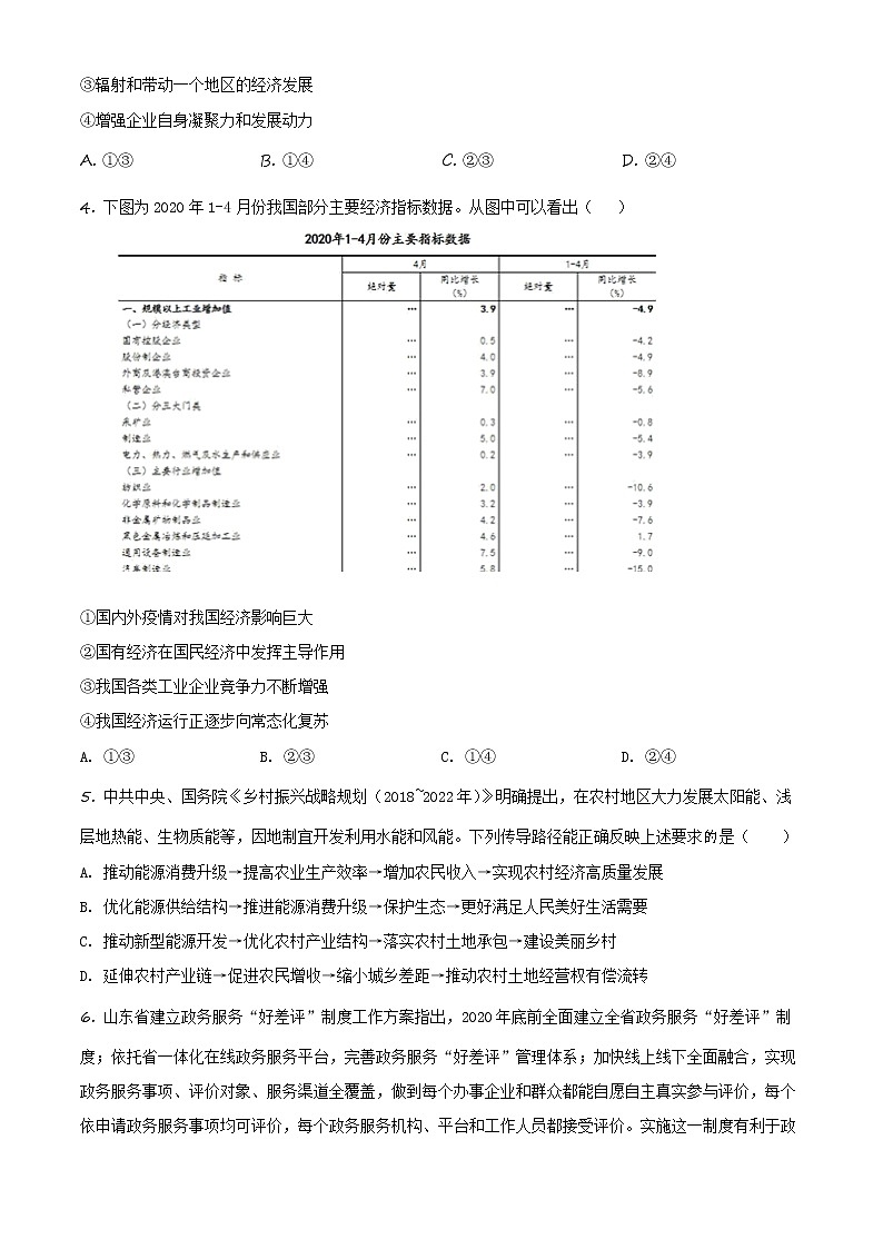 2020届山东省青岛市高三三模政治（试卷）第2页