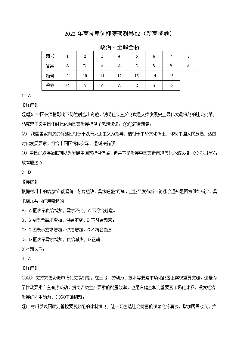 2022年高考政治押题预测卷+答案解析02（新高考卷）（统编版）01