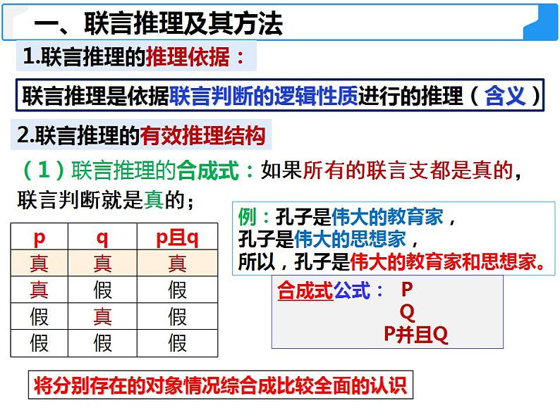 6.3复合判断的演绎推理方法课件-2021-2022学年高中政治统编版选择性必修三逻辑与思维第5页