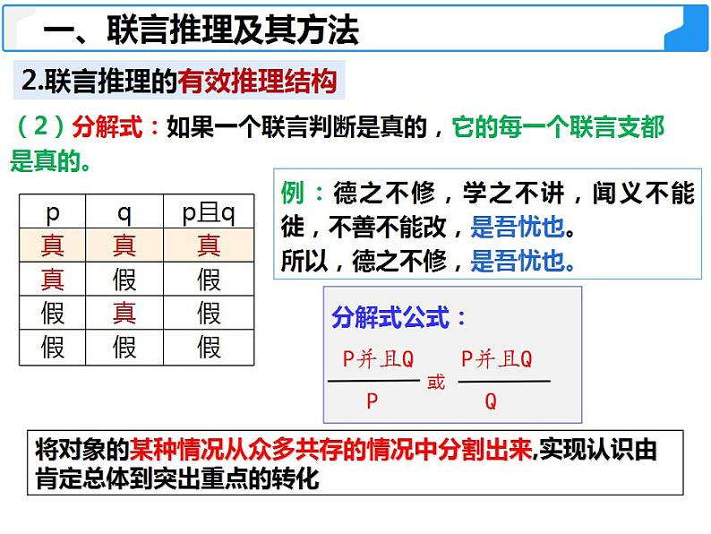 6.3复合判断的演绎推理方法课件-2021-2022学年高中政治统编版选择性必修三逻辑与思维第6页