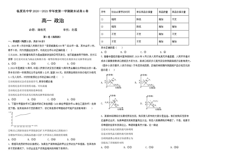 2021甘肃省临夏县中学高一上学期期末考试政治试题含答案01