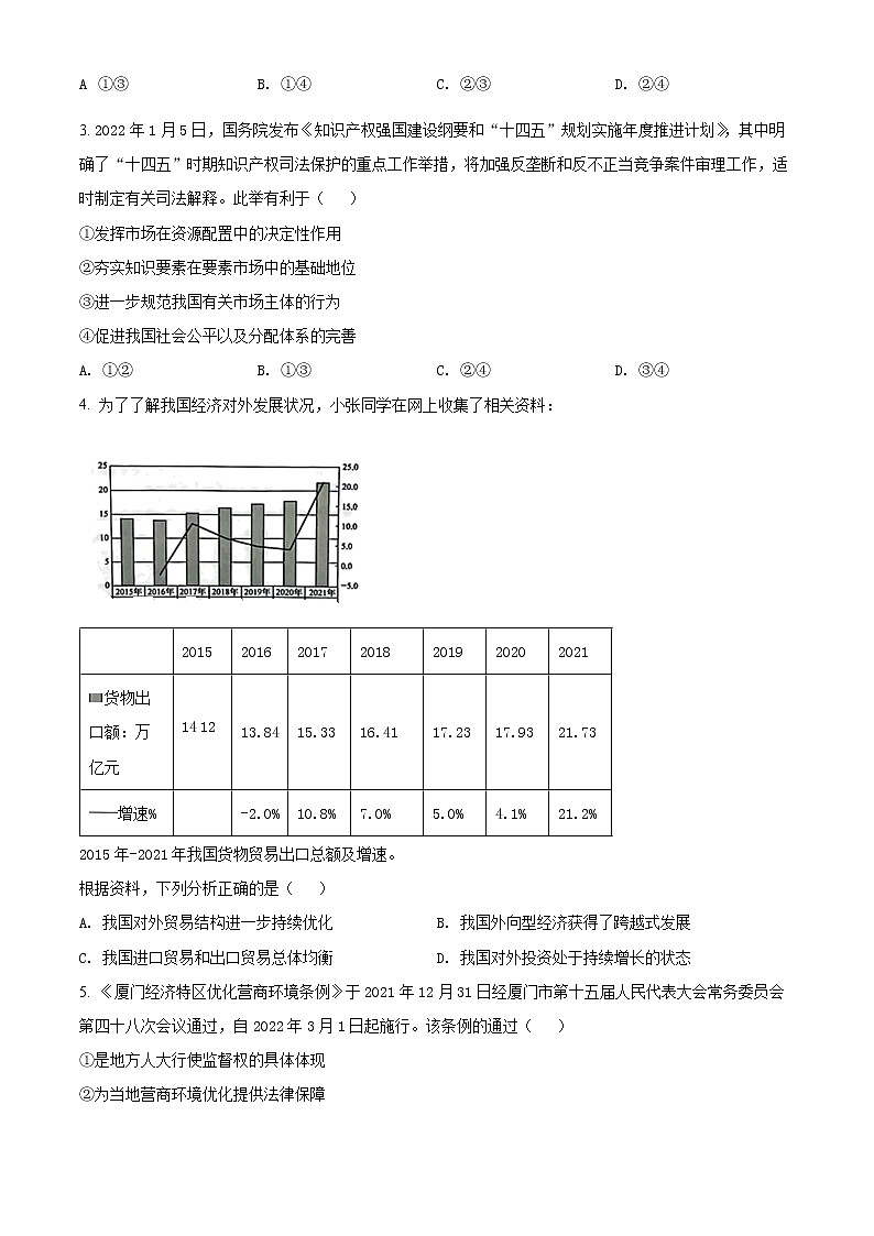 精品解析：黑龙江省齐齐哈尔市2022届高三第三次模拟考试文综政治试题（原卷版）02