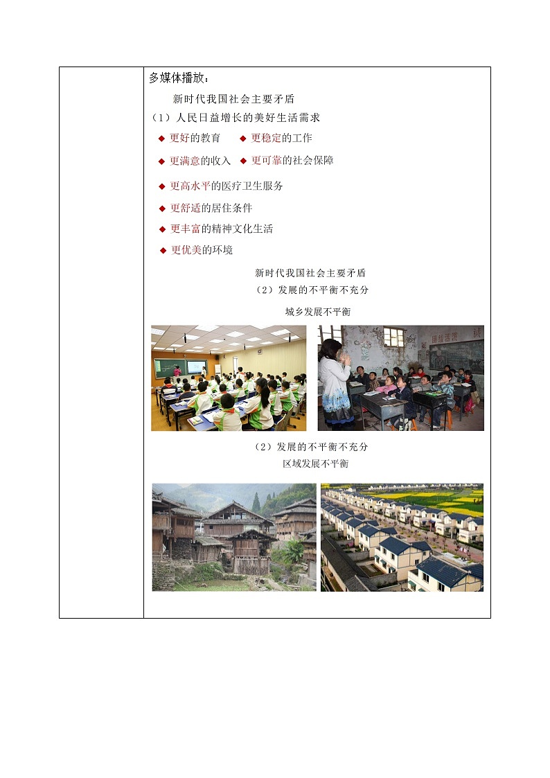 4.1.2《新时代我国社会主要矛盾》课件+教案03
