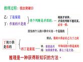 6.1推理与演绎推理概述课件-2021-2022学年高中政治统编版选择性必修三逻辑与思维