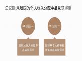 4.1我国的个人收入分配课件-2021-2022学年高中政治统编版必修二经济与社会