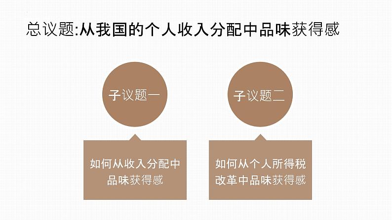 4.1我国的个人收入分配课件-2021-2022学年高中政治统编版必修二经济与社会第3页