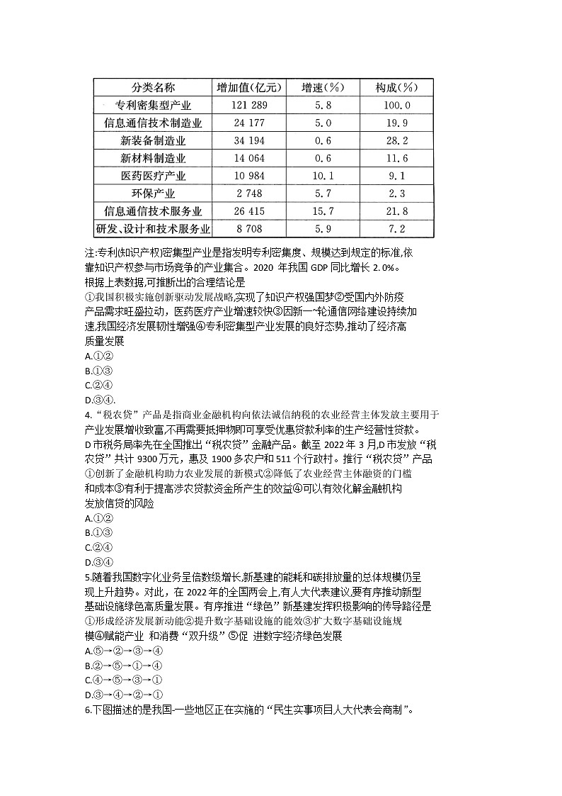 2022届湖南省长沙市第一中学高三下学期一模考试政治试题及答案02