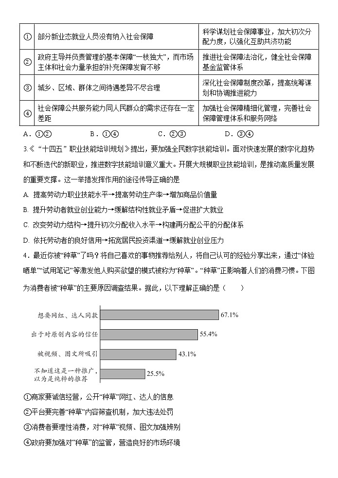2022东营胜利一中高三仿真演练试题押题卷政治含答案02