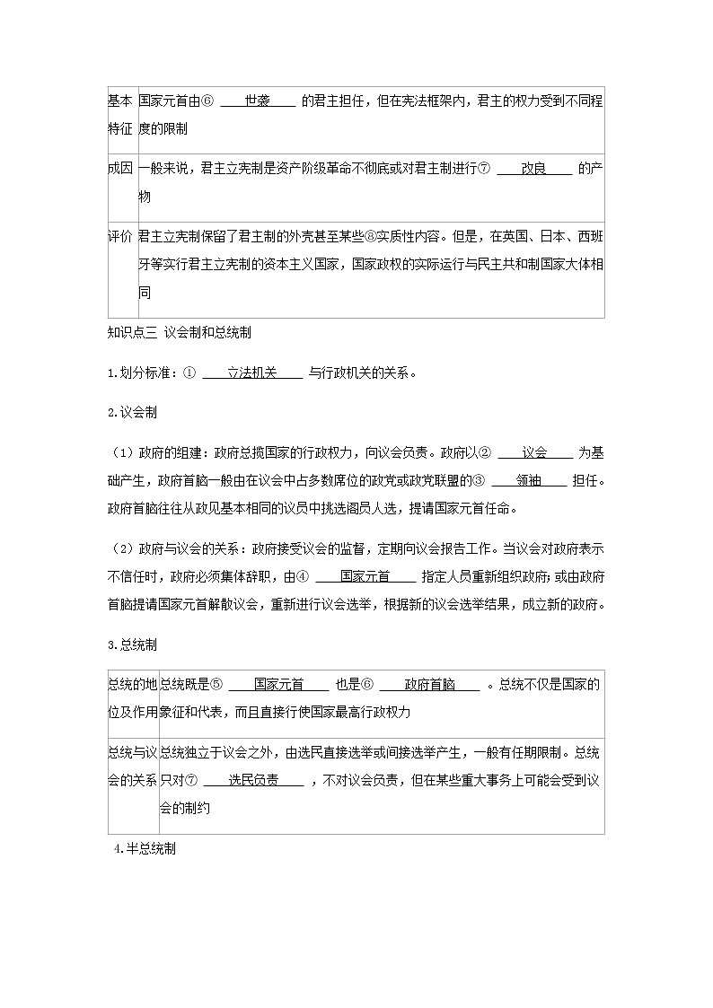 新人教版高中政治选择性必修第一册第一单元各具特色的国家第一课第2课时国家的政权组织形式学案02