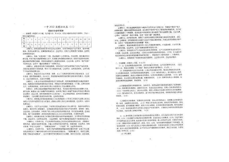 2022长沙市一中5月二模政治试卷和答案01