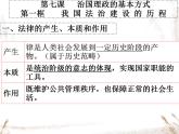 第三單元全面依法治國復(fù)習(xí)-2021-2022學(xué)年高中政治統(tǒng)編版必修三 課件