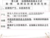 第三单元全面依法治国复习-2021-2022学年高中政治统编版必修三 课件