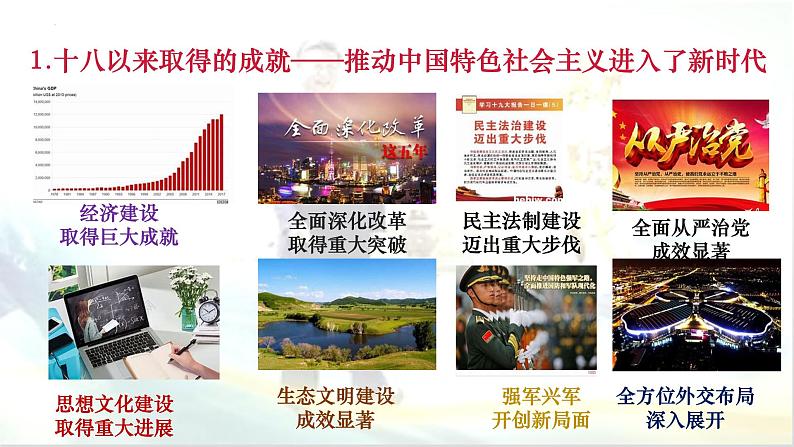 4.1中国特色社会主义进入新时代--2021-2022学年上学期高一政治一（统编版） 课件05