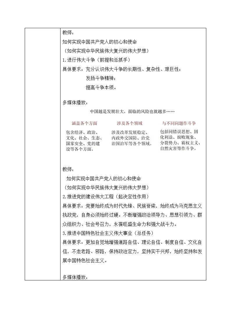 4.2.2《新时代党的历史使命》教案第3页