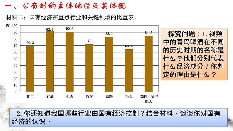 部编版高中政治必修2经济与社会1.1 公有制为主体 多种所有制经济共同发展（课件+教案+学案+习题打包）07