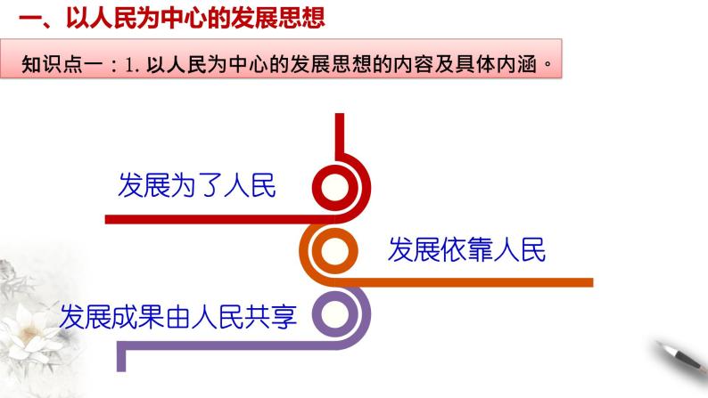 部编版高中政治必修2经济与社会3.1  坚持新发展理念（课件+教案+学案+习题打包）07