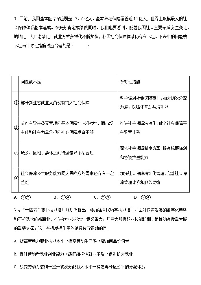 2022届山东省东营市胜利一中高三仿真演练试题押题卷政治含答案02